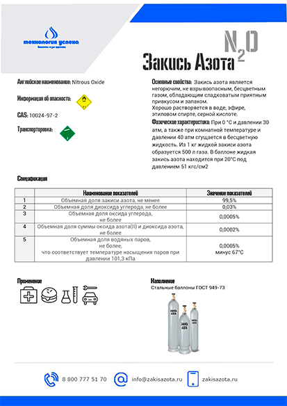 Паспорт качества закиси азота N2O PLUG